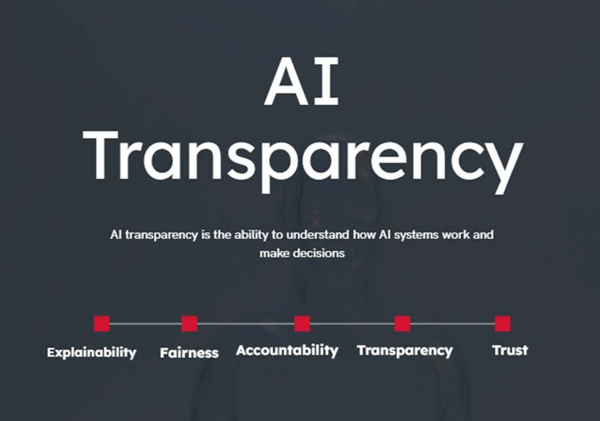 Key Elements of AI Transparency