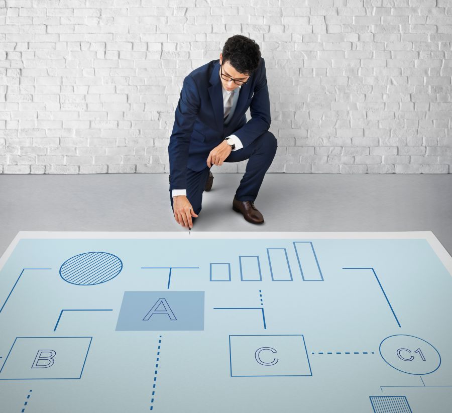 The 5 Ps of Prompting for Desired Results 