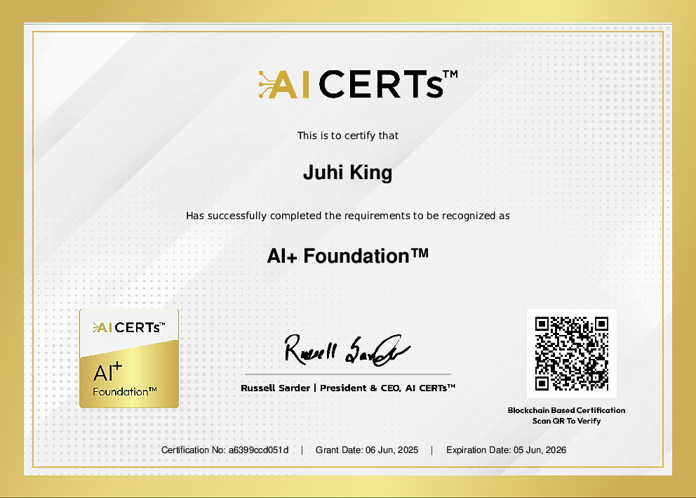 Certificate Earned By Juhi King (nee Jhunjhunwala)