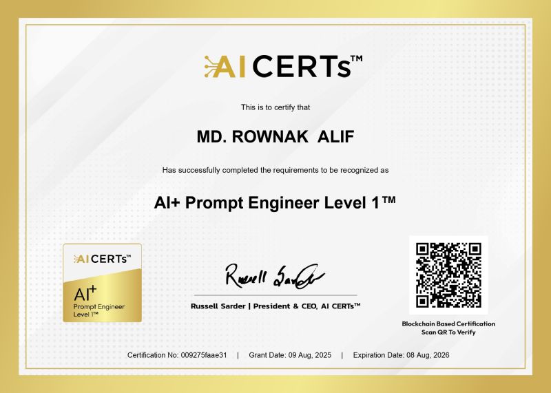 Certificate Earned By Rownak Alif