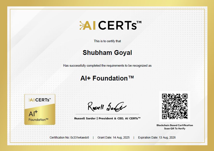 Certificate Earned By Shubham Goyal