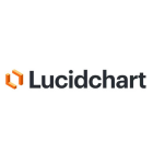 Tool Lucidchart