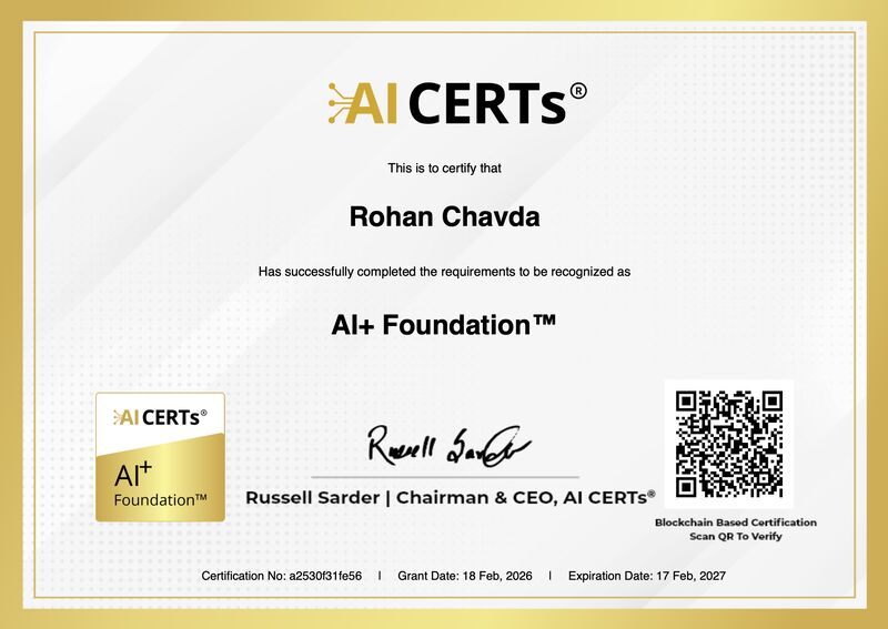 Certificate Earned By Rohan Chavda